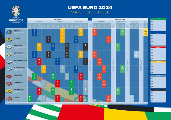 欧洲杯扩军到32队_欧洲杯扩军到32队要多久_百度百科-风云直播